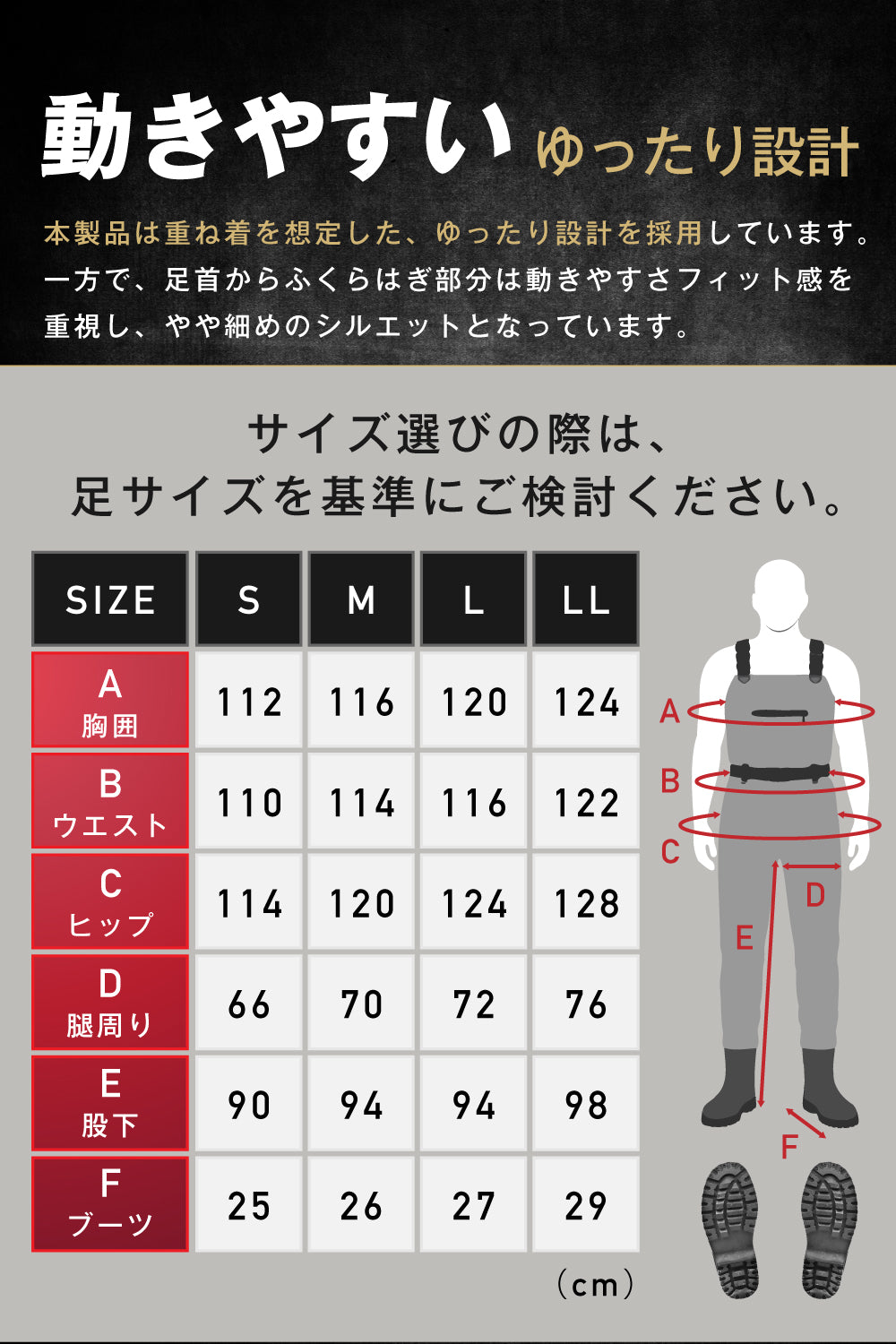 【販売開始！】SeaBonds ラジアルソールウェーダー GORILLA WADER ワイドタイプ