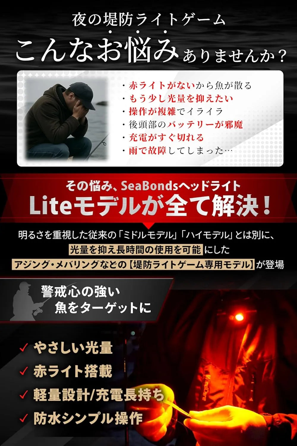 ヘッドライトLITE 300ルーメン（ライトモデル 2200mAh） 送料無料