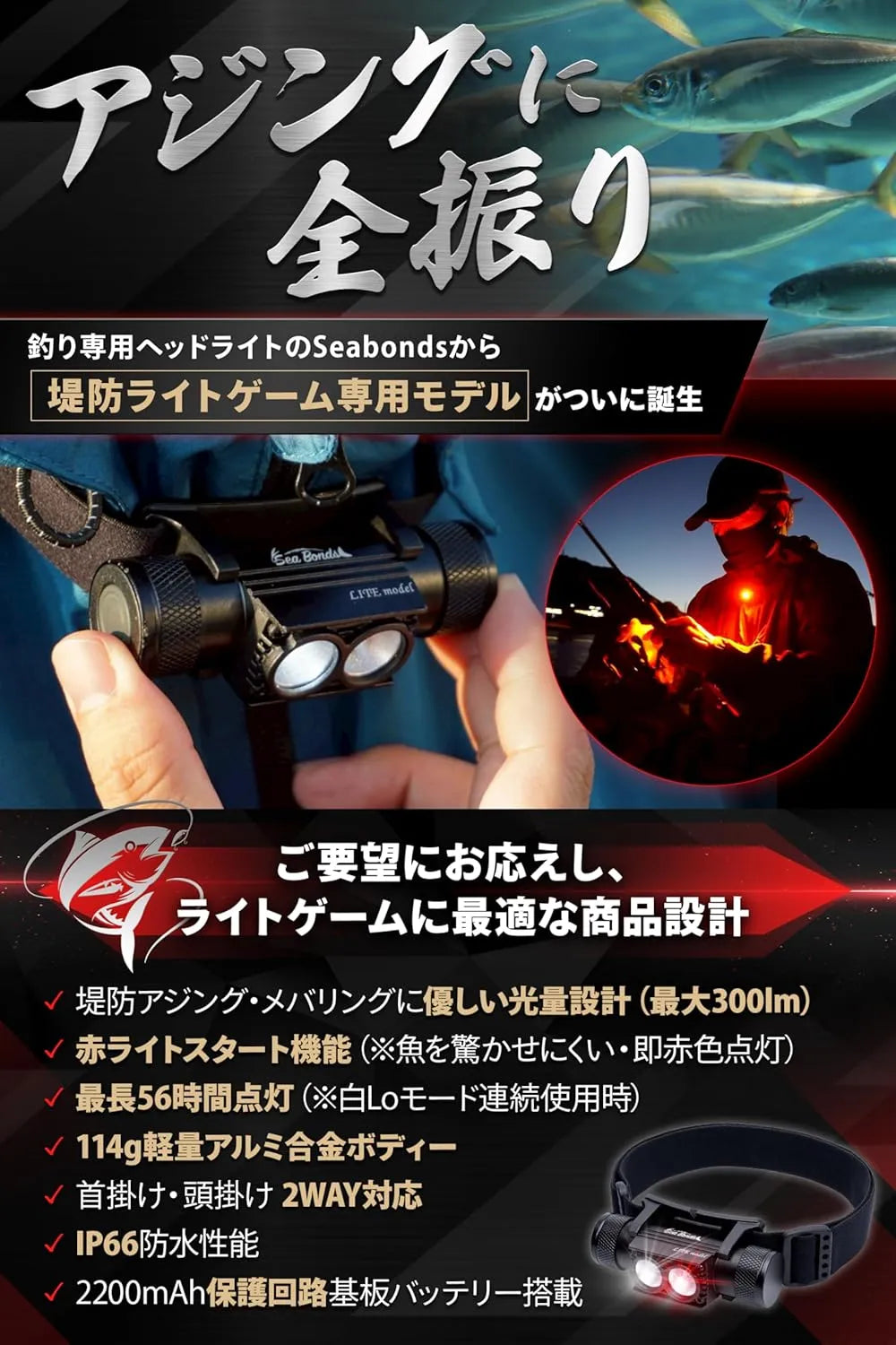 ヘッドライトLITE 300ルーメン（ライトモデル 2200mAh） 送料無料