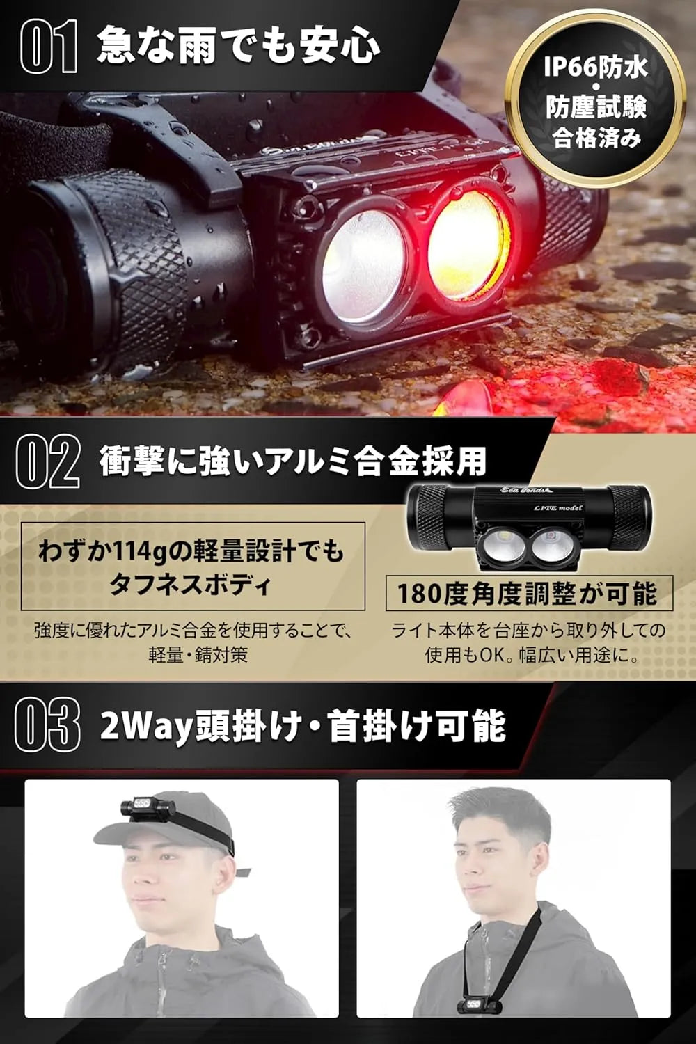 ヘッドライトLITE 300ルーメン（ライトモデル 2200mAh） 送料無料