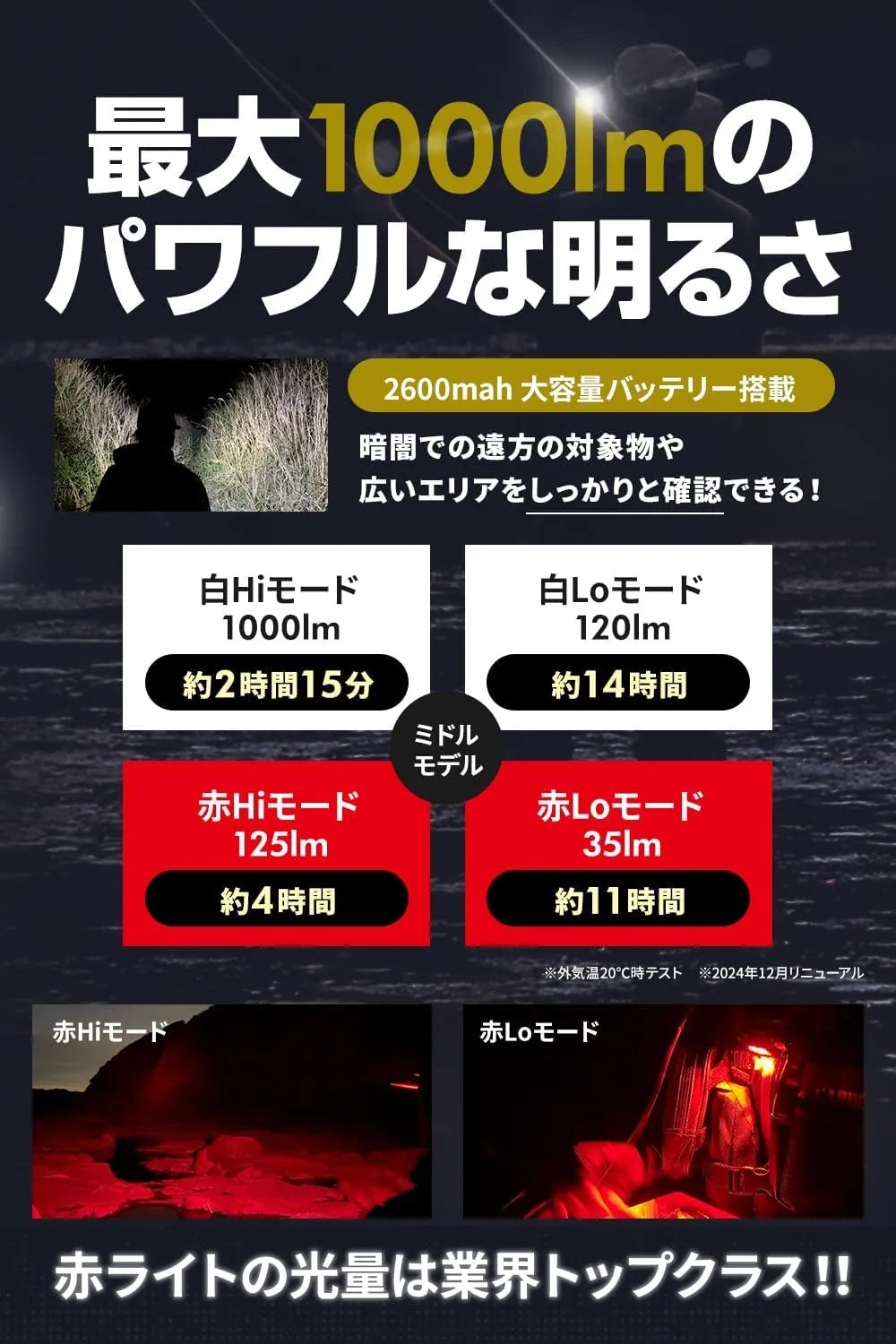 ヘッドライトSPEC2 1000ルーメン（ハイモデル3500mAh｜ミドルモデル2600mAh） 送料無料