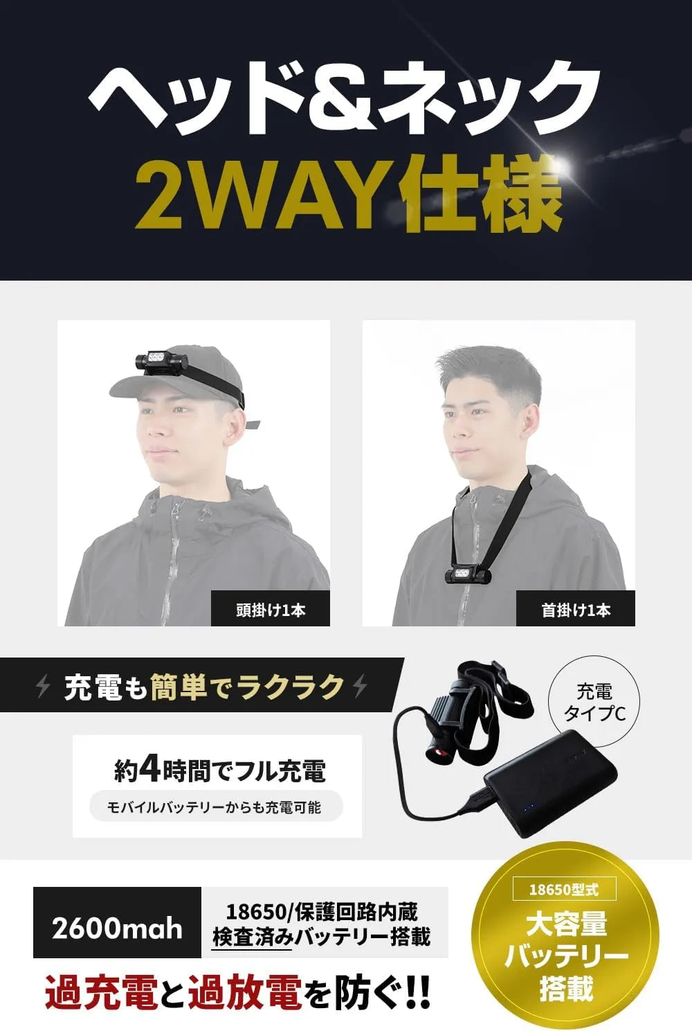 ヘッドライトSPEC2 1000ルーメン（ハイモデル3500mAh｜ミドルモデル2600mAh） 送料無料