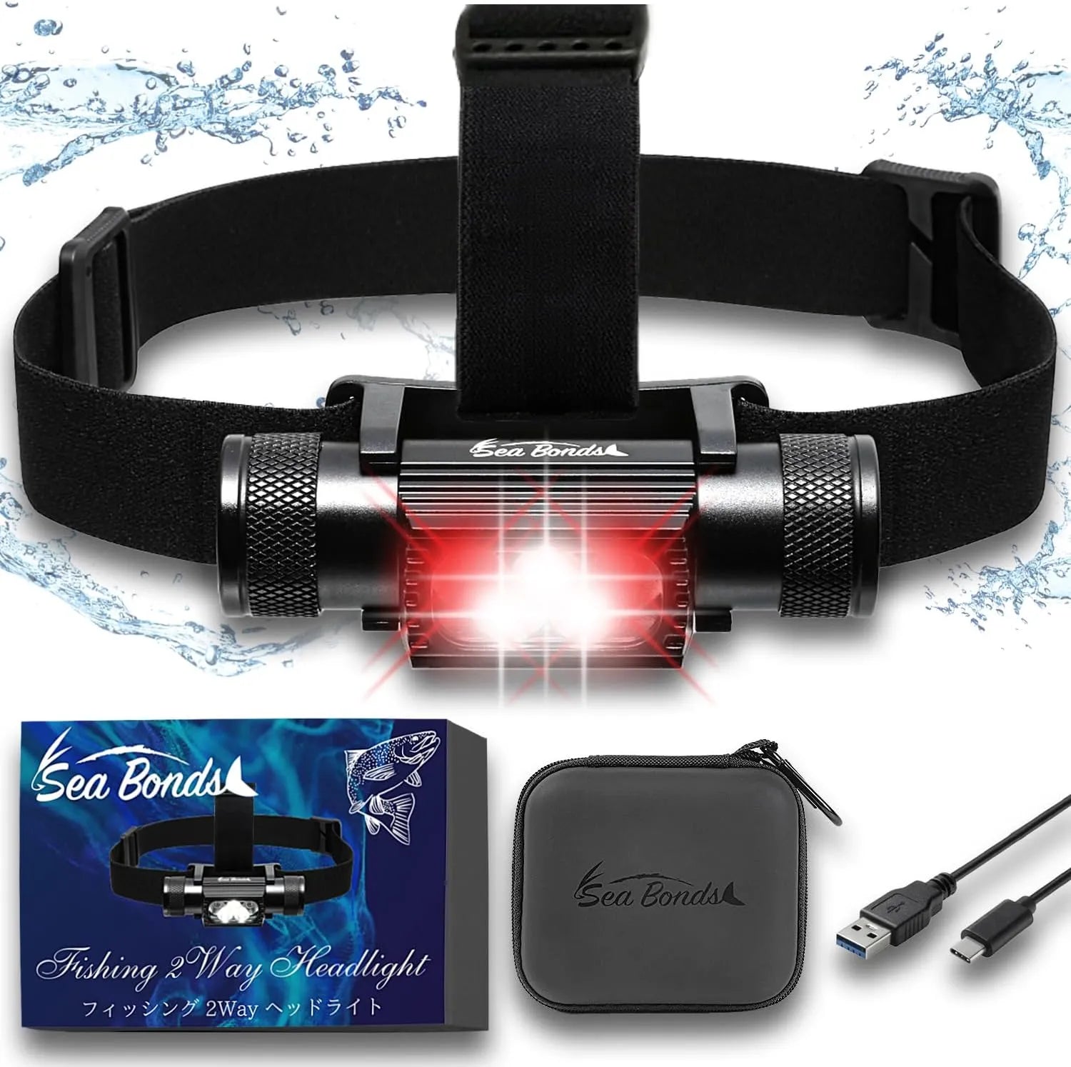 ヘッドライトSPEC2 1000ルーメン（ハイモデル3500mAh｜ミドルモデル2600mAh） 送料無料