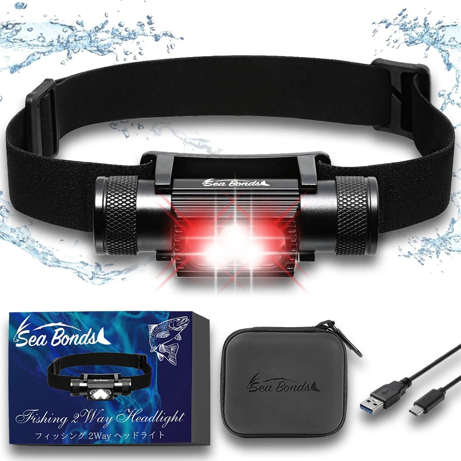 ヘッドライトSPEC2 1000ルーメン（ハイモデル3500mAh｜ミドルモデル2600mAh） 送料無料